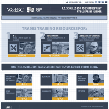 BC Jobs Plan - My Blueprint Builder