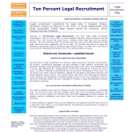 Ten-Percent.co.uk Limited