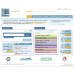 Bath & North East Somerset Council, Bristol City Council and South Gloucestershire Council