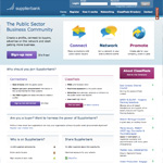 Supplierbank
