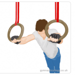 Gymnastics Rings