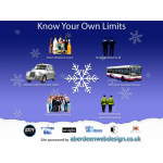 Know Your Own Limits