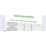Natura Water UK
