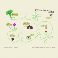 Poison Ivy Garden Design